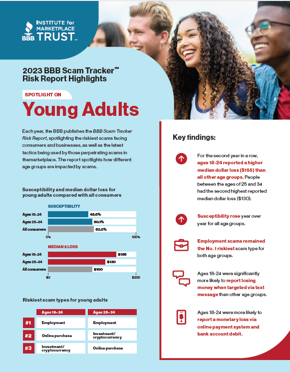 young adults highlights thumbnail image. click to open